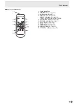 Preview for 11 page of Sharp PN-Y326 Operation Manual