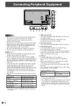 Preview for 12 page of Sharp PN-Y326 Operation Manual