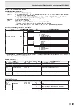 Preview for 39 page of Sharp PN-Y326 Operation Manual