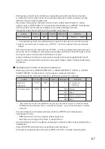 Preview for 47 page of Sharp PN-ZB03PC Manual