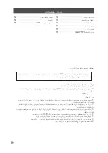 Preview for 50 page of Sharp PN-ZB03PC Manual