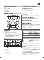 Предварительный просмотр 25 страницы Sharp PS-929 User Manual