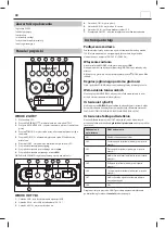 Предварительный просмотр 30 страницы Sharp PS-929 User Manual