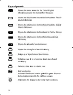 Preview for 14 page of Sharp PW-E260 Operation Manual