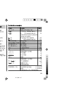 Preview for 25 page of Sharp PW-E300 Operation Manual