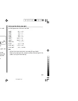 Preview for 27 page of Sharp PW-E300 Operation Manual