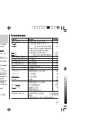 Preview for 29 page of Sharp PW-E310 Operation Manual