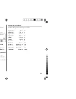 Preview for 31 page of Sharp PW-E310 Operation Manual