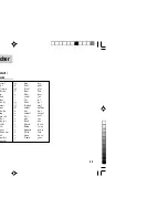 Preview for 35 page of Sharp PW-E310 Operation Manual