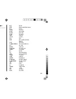 Preview for 37 page of Sharp PW-E310 Operation Manual