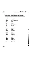 Preview for 41 page of Sharp PW-E310 Operation Manual