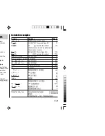 Preview for 77 page of Sharp PW-E310 Operation Manual