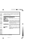 Preview for 47 page of Sharp PW-E350 Operation Manual