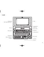 Preview for 9 page of Sharp PW-E420 Operation Manual