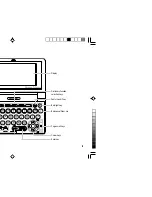 Preview for 7 page of Sharp PW-E500A Operation Manual