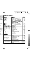 Preview for 30 page of Sharp PW-E500A Operation Manual