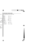 Preview for 32 page of Sharp PW-E500A Operation Manual