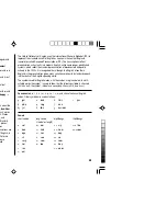 Preview for 47 page of Sharp PW-E500A Operation Manual