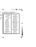 Предварительный просмотр 48 страницы Sharp PW-E510 Operation Manual