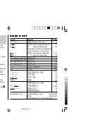 Предварительный просмотр 92 страницы Sharp PW-E560 Operation Manual