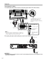 Предварительный просмотр 12 страницы Sharp PZ-43HV2 Operation Manual