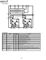 Preview for 44 page of Sharp PZ-43HV2 Service Manual