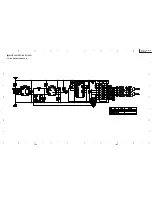 Preview for 110 page of Sharp PZ-43HV2 Service Manual