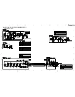 Preview for 116 page of Sharp PZ-43HV2 Service Manual