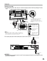 Предварительный просмотр 13 страницы Sharp PZ-43HV2E Operation Manual