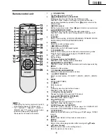 Preview for 5 page of Sharp PZ-43MR2E Service Manual