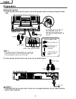 Preview for 6 page of Sharp PZ-43MR2E Service Manual