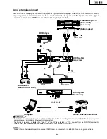 Preview for 9 page of Sharp PZ-43MR2E Service Manual