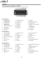 Preview for 10 page of Sharp PZ-43MR2E Service Manual