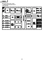 Предварительный просмотр 28 страницы Sharp PZ-43MR2E Service Manual