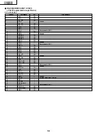 Предварительный просмотр 34 страницы Sharp PZ-43MR2E Service Manual