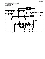 Предварительный просмотр 37 страницы Sharp PZ-43MR2E Service Manual