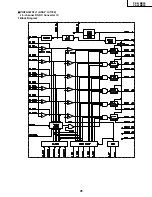 Предварительный просмотр 41 страницы Sharp PZ-43MR2E Service Manual