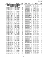 Предварительный просмотр 127 страницы Sharp PZ-43MR2E Service Manual