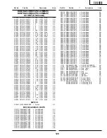 Предварительный просмотр 129 страницы Sharp PZ-43MR2E Service Manual