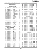 Предварительный просмотр 131 страницы Sharp PZ-43MR2E Service Manual