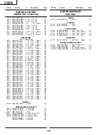 Предварительный просмотр 136 страницы Sharp PZ-43MR2E Service Manual