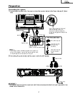 Preview for 7 page of Sharp PZ-43MR2U Service Manual