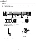 Preview for 8 page of Sharp PZ-43MR2U Service Manual