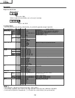 Preview for 12 page of Sharp PZ-43MR2U Service Manual