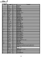 Preview for 30 page of Sharp PZ-43MR2U Service Manual