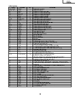 Preview for 39 page of Sharp PZ-43MR2U Service Manual