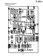 Preview for 45 page of Sharp PZ-43MR2U Service Manual