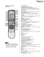 Preview for 9 page of Sharp PZ-50HV2 Service Manual