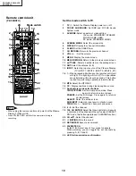 Preview for 10 page of Sharp PZ-50HV2 Service Manual