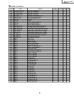 Preview for 31 page of Sharp PZ-50HV2 Service Manual